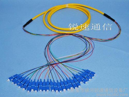 安全防护_传输记录设备_光纤尾纤_世界工厂网